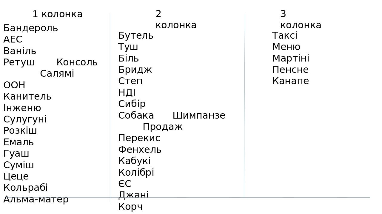 1 колонка 2 колонка 3 колонка Бутель Туш Біль Бридж Степ НДІ Сибір Собака Шимпанзе Продаж Перекис Фенхель Кабукі Колібрі ЄС Джані Корч Франк Кір По...