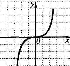 05001dn8-df44-239x226.png