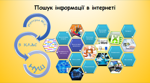 Пошук інформації в інтернеті (інформатика за підручником Морзе 5 клас)