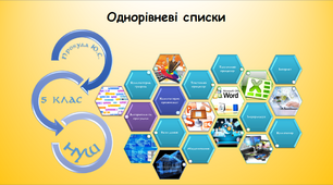 Однорівневі списки (інформатика за підручником Морзе 5 клас)
