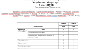 КТП Українська література 5 клас НУШ