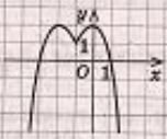 05001g15-7bc6-152x127.png