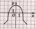 05001g16-a90e-152x126.png