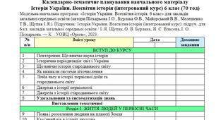 Календарно-тематичне планування Історія України. Всесвітня історія 6 клас НУШ (модельна навчальна програма автори Піскарьова І.О., Бурлака О.В., Майорський В.В., Мелещенко Т.В., Щупак І.Я.) у форматі Word з можливістю редагування
