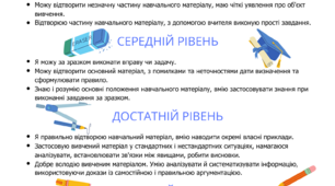Загальні критерії оцінювання знань учнів