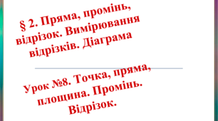 Презентація. Тема: Точка, пряма, площина. Промінь. Відрізок ( за програмою та підручником Математика 5 клас Н.А.Тарасенкова)