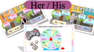 Інтерактивна анімована презентація Присвійсний займенник HIS/HER. She has / He has. Літери Gg, Ff. Говоримо, читаємо, пишемо. Багато практичних вправ.