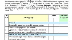 Календарно-тематичне планування навчального матеріалу  Географія 6 клас (70 год) НУШ (модельна навчальна програма авт. Запотоцький С.П., Карпюк Г.І., Гладковський Р.В., Довгань А.І. та ін.)