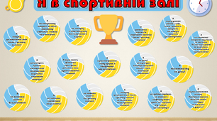 Наліпки "Я в спортивній залі" (правила поведінки та безпеки)