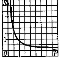 05001iux-3a2c-199x191.png