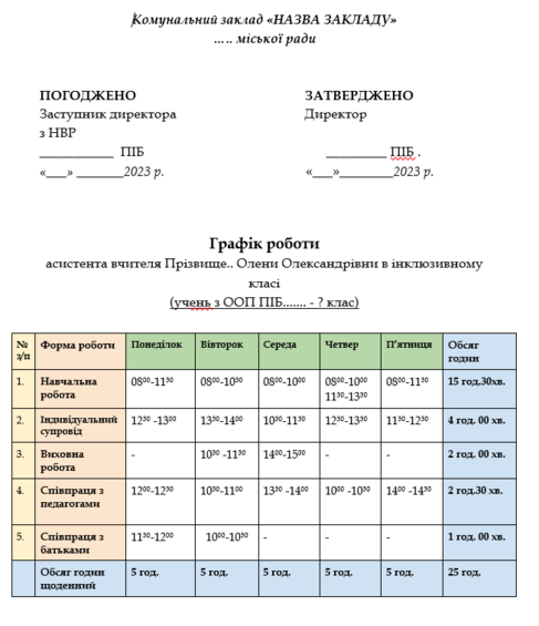 05001ivs-f60b-487x565.png
