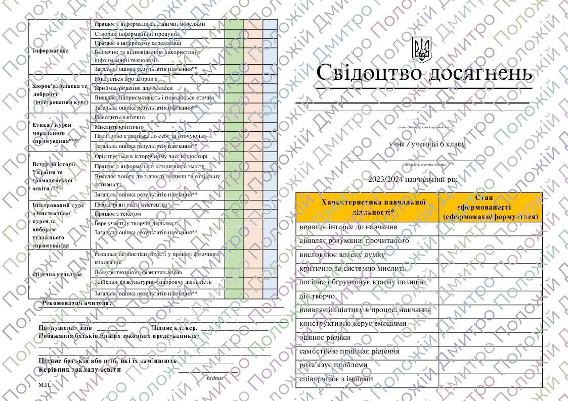 Свідоцтво досягнень 6 клас НУШ (можливість редагування) | Інші ...