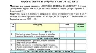 Календарно-тематичне планування навчального матеріалу  Здоров’я, безпека та добробут 6 клас (35 год) НУШ модельна навчальна програма (авт. Гущина Н.І., Василашко І.П.)