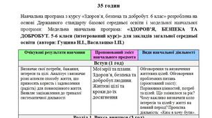 Навчальна програма з курсу «Здоров’я, безпека та добробут. 6 клас» розроблена на основі модельної навч. програми: ЗДОРОВ’Я, БЕЗПЕКА ТА ДОБРОБУТ. 5-6 класи  (авт.: Гущина Н.І., Василашко І.П.)