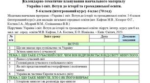 Календарно-тематичне планування навчального матеріалу Україна і світ. Вступ до історії та громадянської освіти 6 клас НУШ 70 год. модельна навчальна програма (авт. Кафтан М.В., Козорог О.Г., Костюк І.А.)