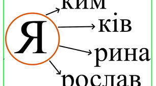 Ілюстації до уроку "Буква Яя"