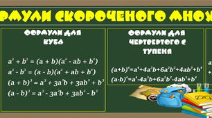 Оформлення для класу математики Формули скороченого множення