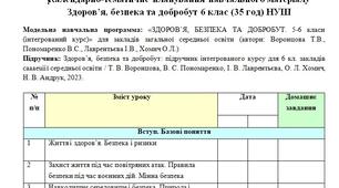 Календарно-тематичне планування навчального матеріалу Здоров’я, безпека та добробут 6 клас (35 год) НУШ модельна навчальна програма (авт. Воронцова Т.В., Пономаренко В.С., Лаврентьєва І.В.)