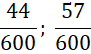 05001owi-f0d2-91x54.png