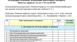 Календарно-тематичне планування «Пізнаємо природу», 6 клас НУШ (модельна навч. прогр. авт. Бобкова О. C.) підручник Дж. Біос