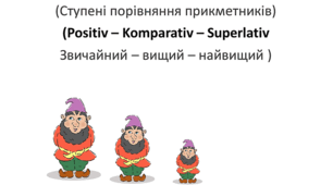 Робочий аркуш з правилами до теми "Ступені порівняння прикметників"