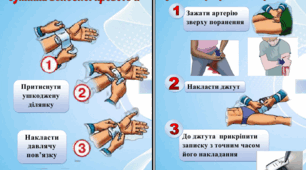 Методичний матеріал "Куточок безпеки"
