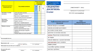 Свідоцтво досягнень для учнів 6 класу НУШ  2023-2024 н.р.