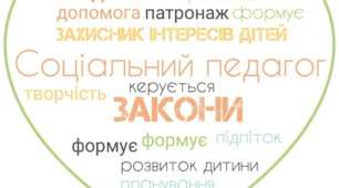 План на рік для соціального педагога 2023-2024 н. р. під час військового часу 0.5 ставки