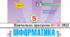 Навчальна програма "Інформатика 5 клас" НУШ до підручника Морзе Н.В. 2 години на тиждень