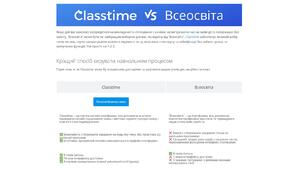 У чому різниця між Classtime та Всеосвіта?
