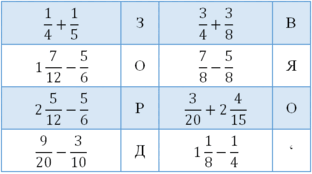 05001z62-14cf-312x174.png