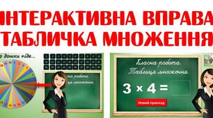 Інтерактивна вправа "Табличка множення"