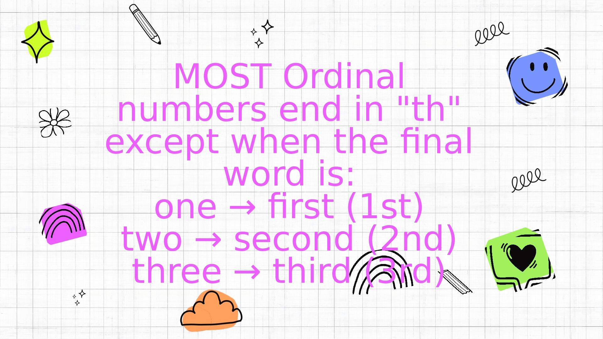 Презентація з англійської мови Cardinal and ordinal numbers in English ...