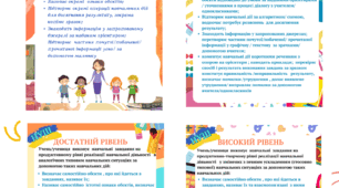 Плакат Критерії оцінювання НУШ