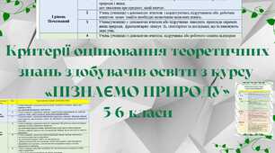 Додатковий матеріал -  Критерії оцінювання теоретичних знань здобувачів освіти з курсу «ПІЗНАЄМО ПРИРОДУ»