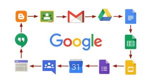 Презентація на тему G Suite for Education