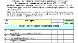 Календарно-тематичне планування Досліджуємо історію і суспільство 6 клас НУШ (модельна навч. прогр. автори Васильків І. Д., Димій І. С., Шеремета Р. В.) у форматі Word