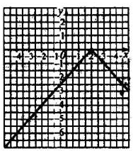 05002ai5-9a8d-188x213.png
