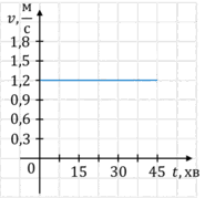 05002bni-d2e3-185x179.png
