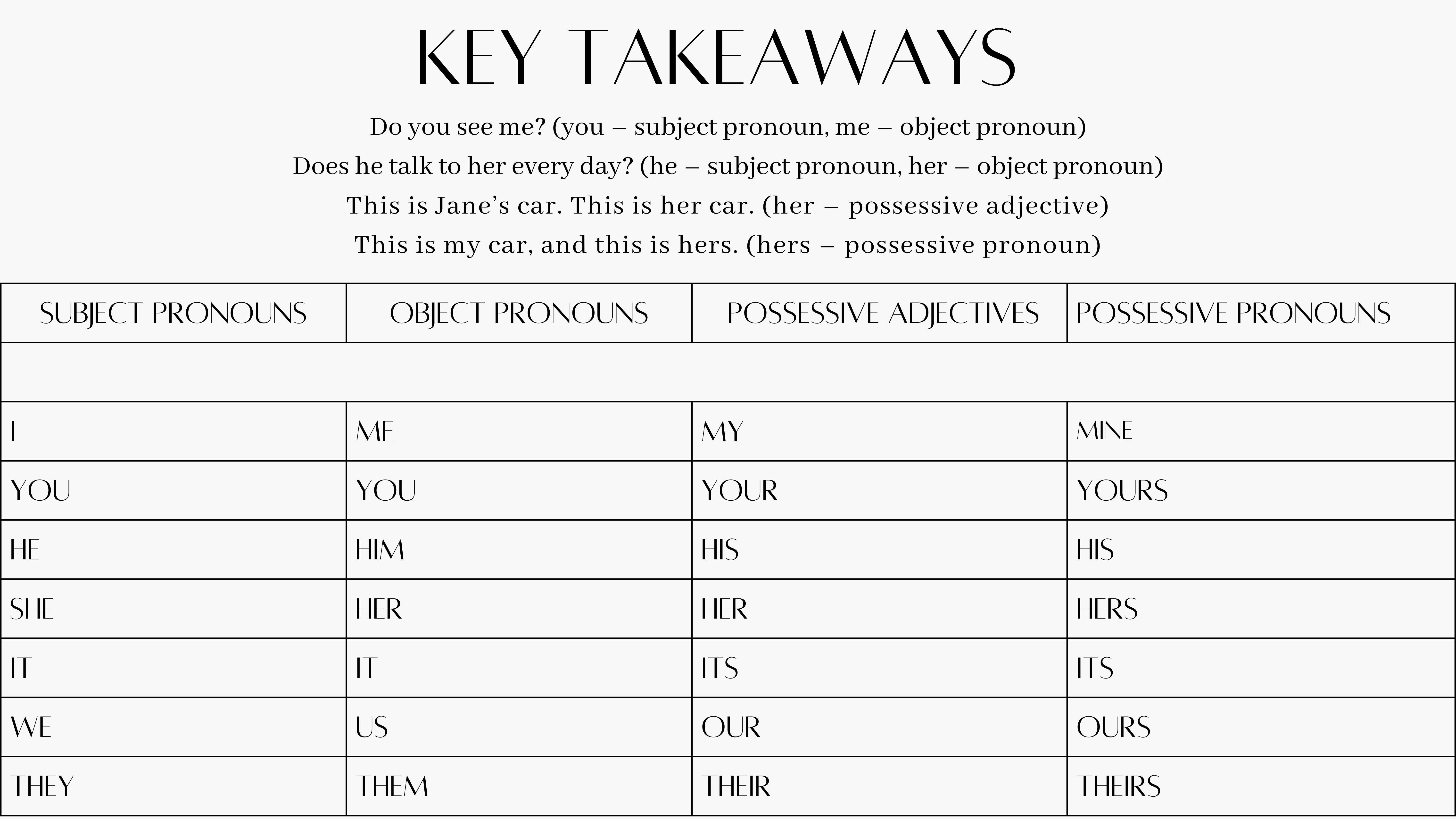 Possessive Adjectives And Possessive Pronouns possessive-adjectives-and-possessive-pronouns