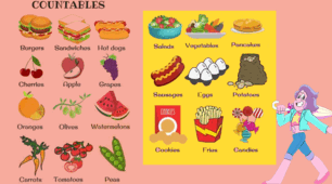 Презентація з англійської мови  Countable food