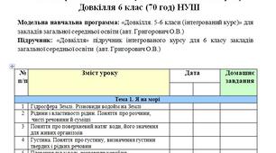 Календарно-тематичне планування навчального матеріалу  Довкілля 6 клас (70 год) НУШ (модельна навч. прогр. авт. Григорович О.В.)