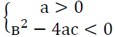 05002ck2-8ec9-162x52.png