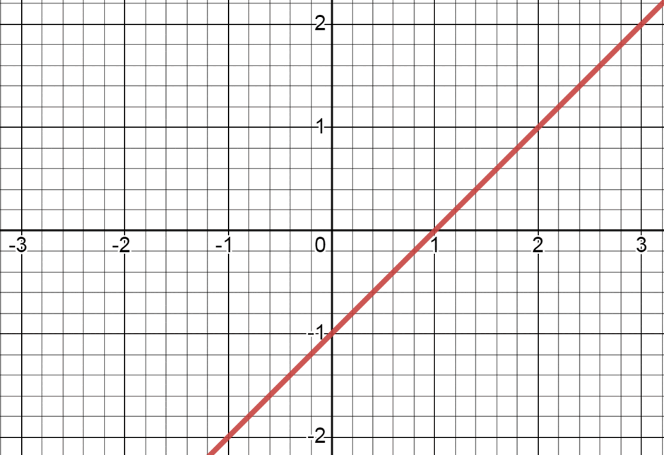 05002cpv-e13b-940x645.png