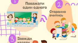 Правила поведінки в класі