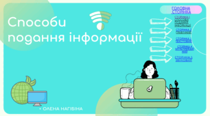 Презентація до уроку "Способи подання інформації"
