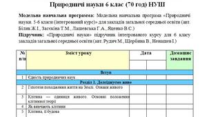 Календарно-тематичне планування «Природничі науки», 6 клас НУШ 70 год (модельна навч. прогр. автори Білик Ж.І., Засєкіна Т.М., Лашевська Г.А., Яценко В.С.)