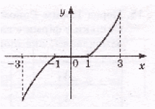 05002dzg-13b2-263x185.png