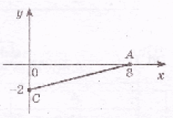 05002dzp-ae74-248x170.png