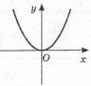 05002e3v-9158-129x122.png